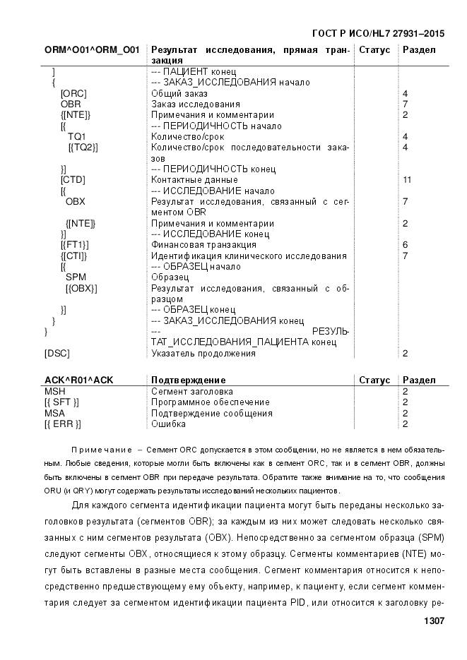 ГОСТ Р ИСО/HL 7 27931-2015, страница 1314